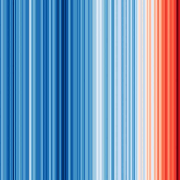 Klimawandel Abbildung: Warming Stripes